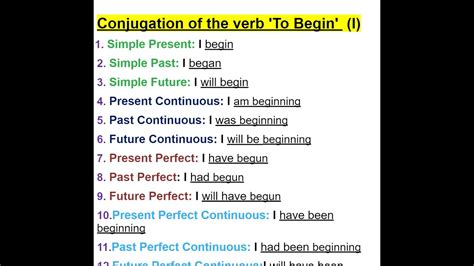 begin conjugation|verb to begin in english.